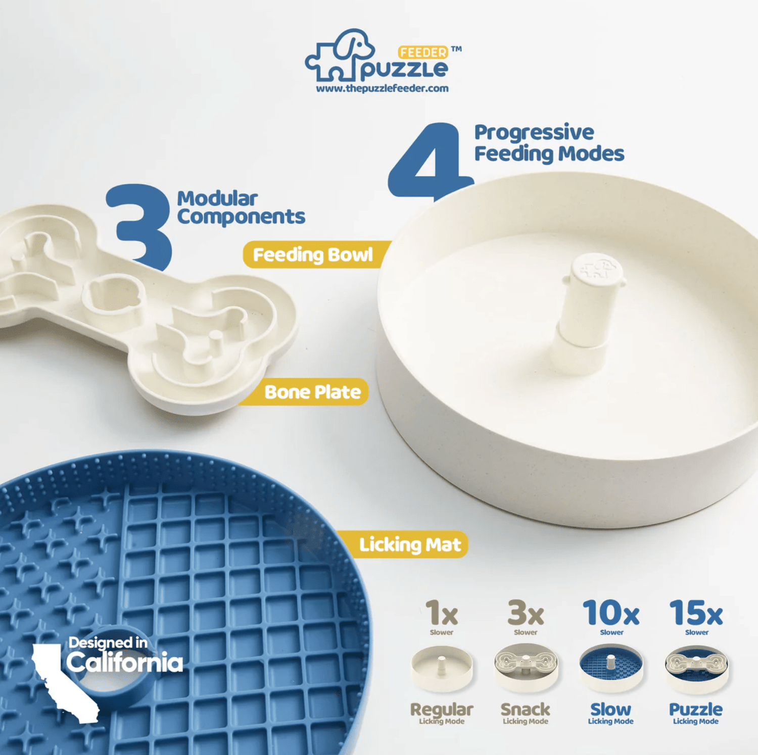 How to use a puzzle feeder for dogs